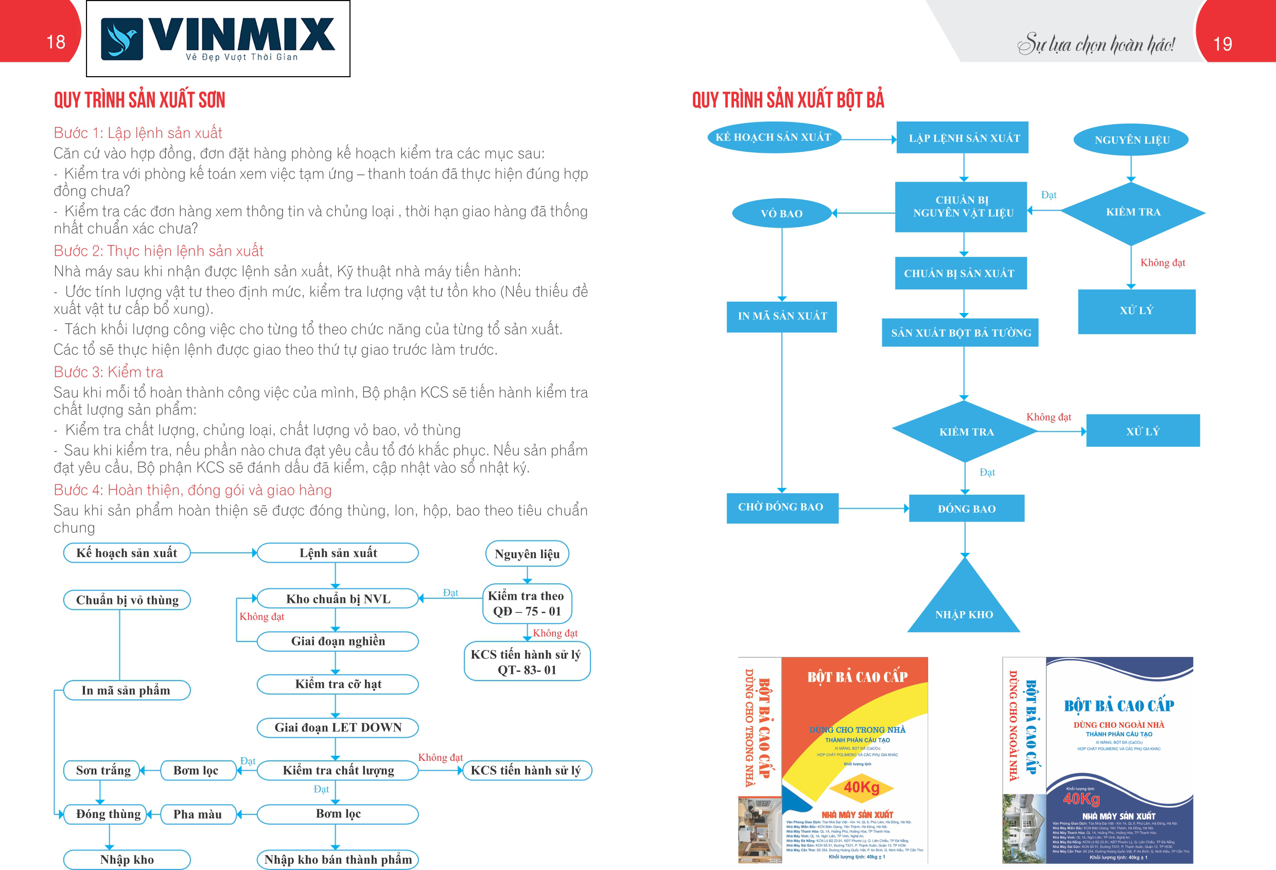 Nhà máy sản xuất sơn nước – Quy trình, nguyên liệu và chất lượng